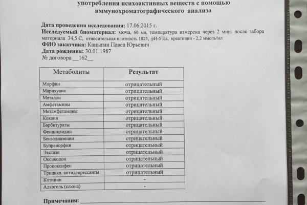 Кракен наркотики россия