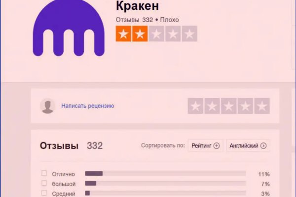 Кракен макет плейс