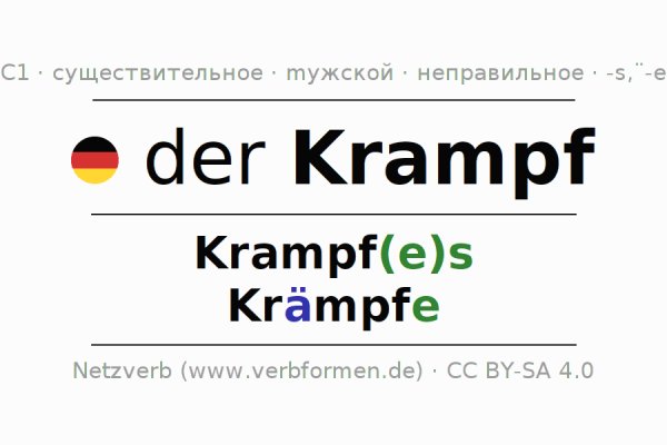Кракен наркоман