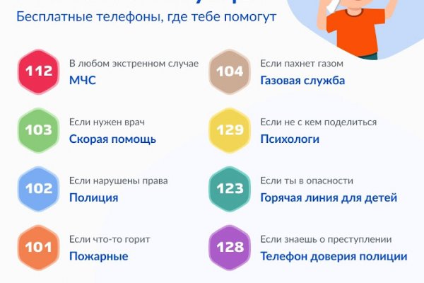 Сайт kraken darknet