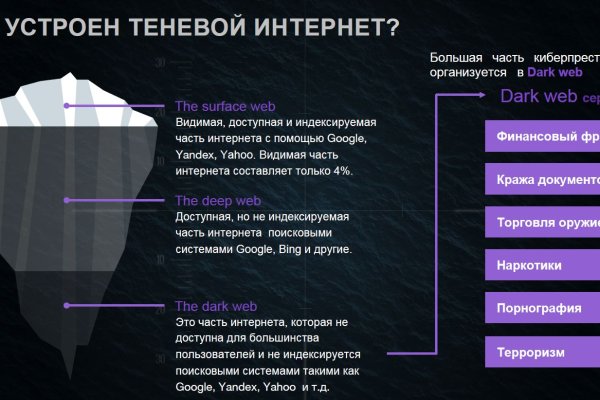 Kraken сайт вход