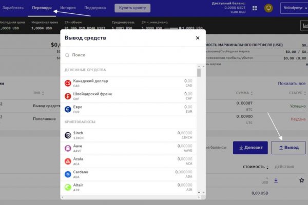 Кракен сайт at