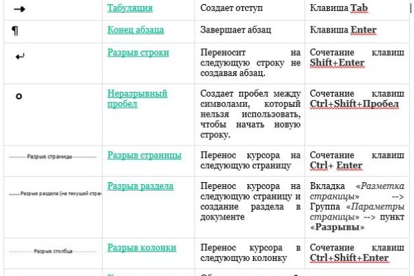 Кракен даркнет krawebes