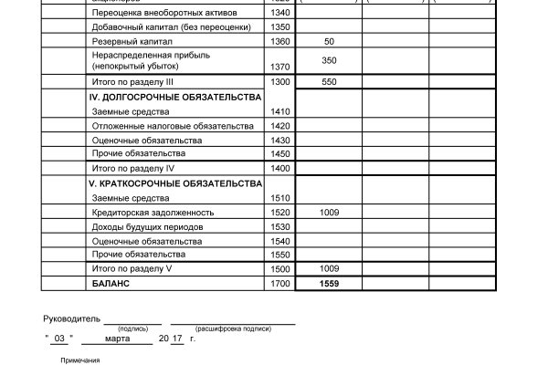 Маркет плейс кракен маркетплейс