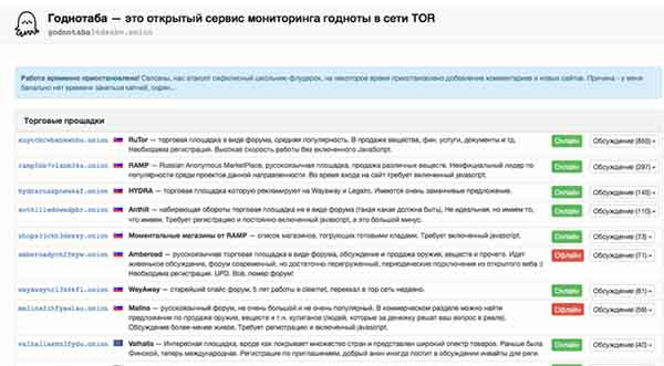 Официальный сайт kraken ссылки зеркала